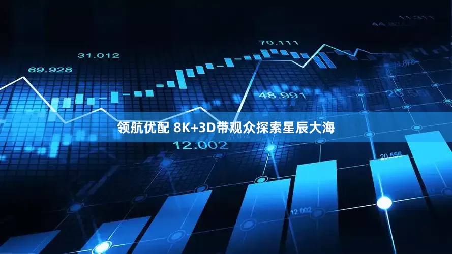 领航优配 8K+3D带观众探索星辰大海