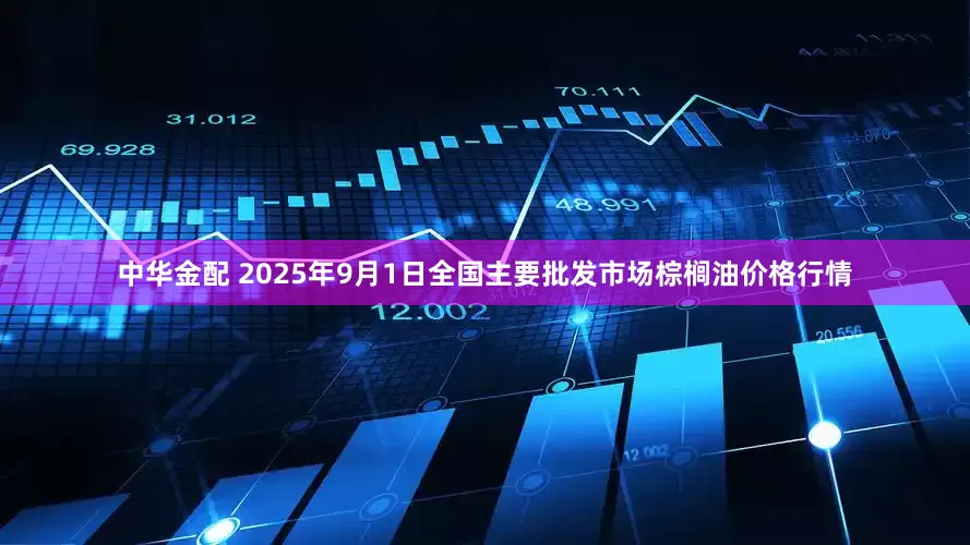 中华金配 2025年9月1日全国主要批发市场棕榈油价格行情