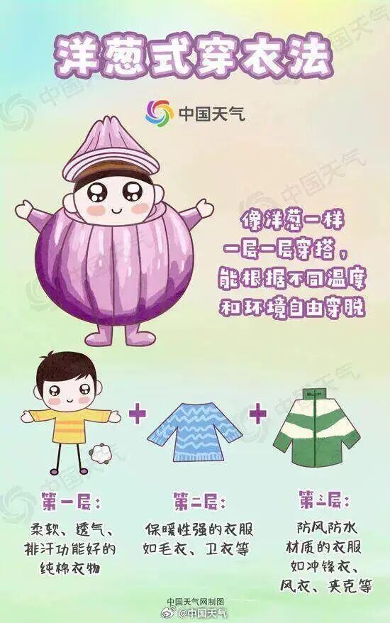 粤有钱 新台风“麦德姆”假期要来广东凑热闹？