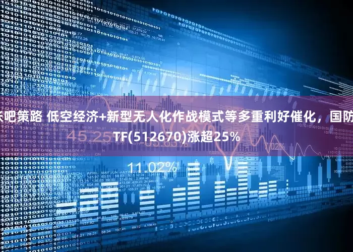 张吧策路 低空经济+新型无人化作战模式等多重利好催化，国防ETF(512670)涨超25%